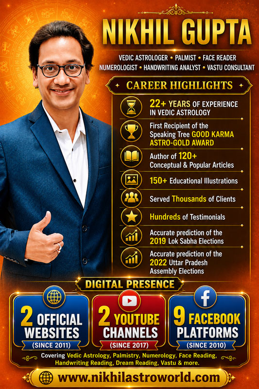 About Nikhil Gupta